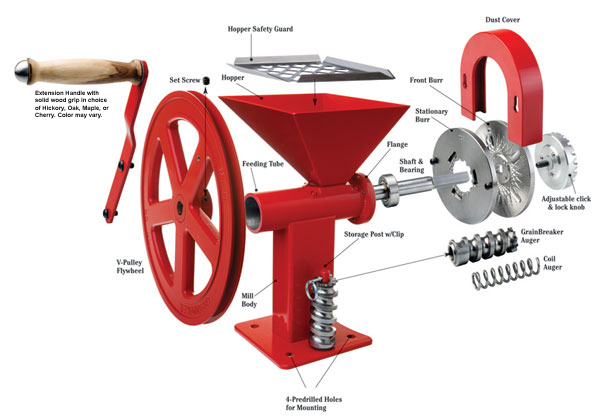 GrainMaker grain mill grinder for flour